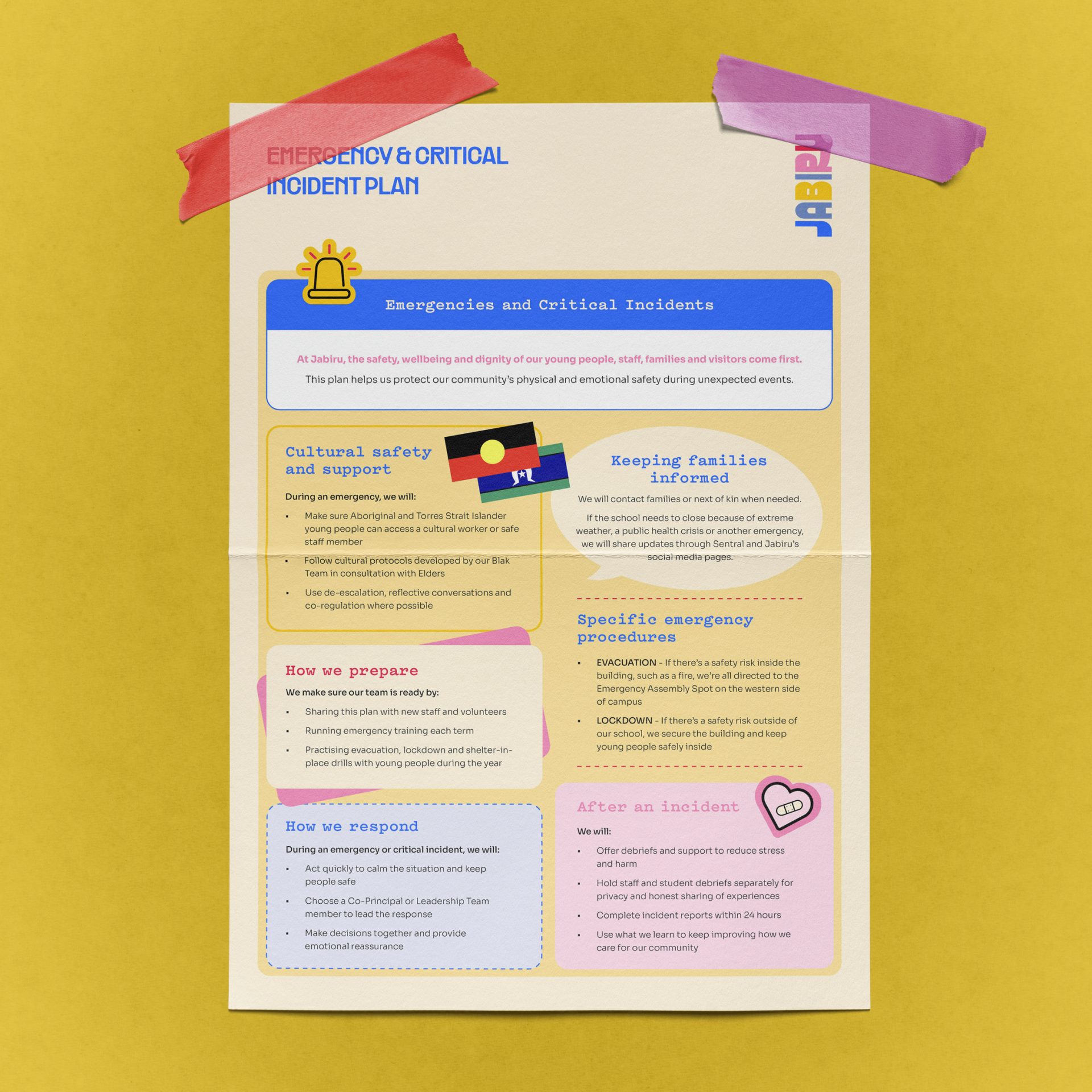 Corporate document design showing custom icons for Jabiru Community College, featuring a bright, bold, clean aesthetic and queer-friendly rainbow tones.