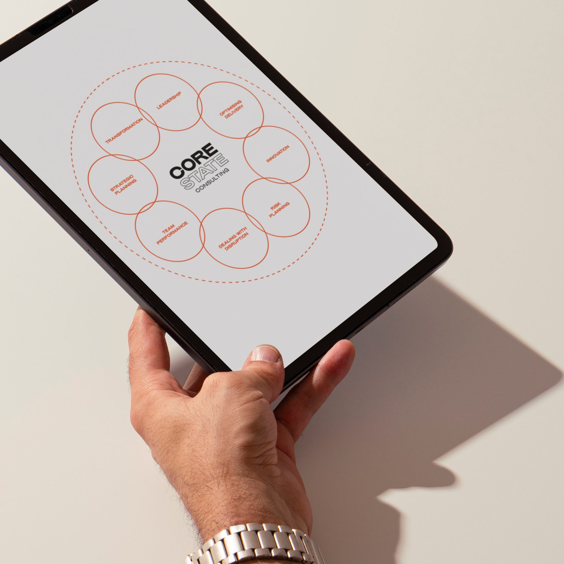 Corporate infographic design for business consultants Core State Consulting, featuring a clean aesthetic and futuristic geometric style